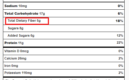 Chú Ý Khi Lựa Chọn Các Thanh Protein Ngọt