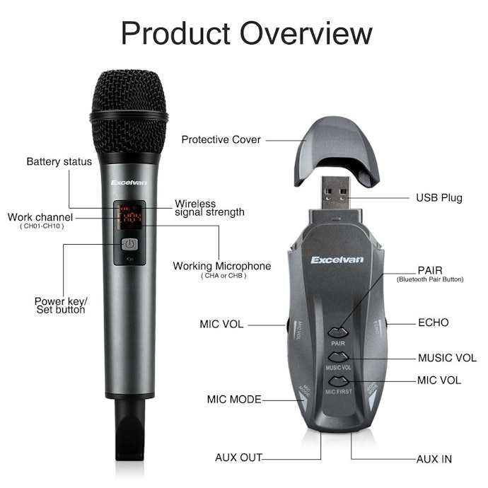 Chọn Thương Hiệu Micro Trong Nước Hay Quốc Tế?