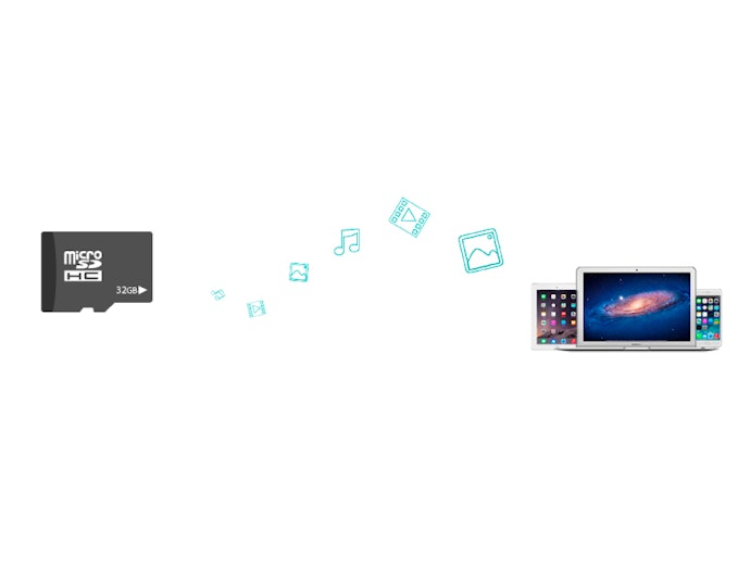Khe Cắm Thẻ Micro SD: Chia Sẻ Dữ Liệu Dễ Dàng