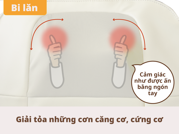 Hệ Thống Bi Lăn Dành Cho Người Bị Đau Nhức Nhiều