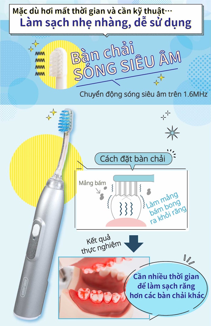 Bàn Chải Điện Sóng Siêu Âm: Nhẹ Nhàng Nhưng Cần Kỹ Thuật