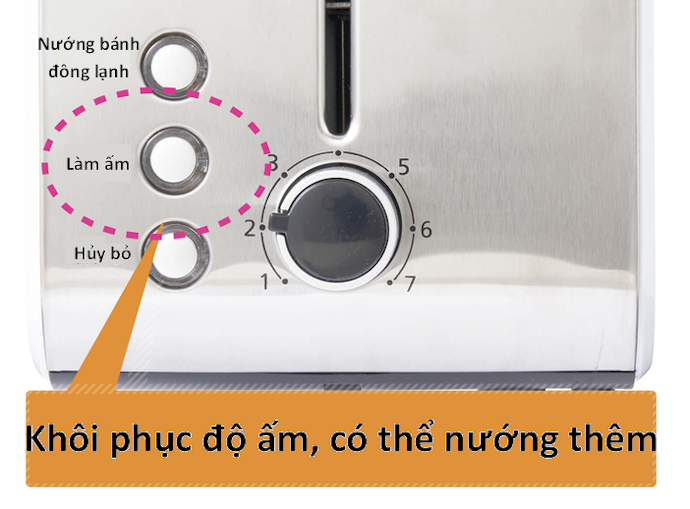 Tính Năng Làm Ấm Bánh Mì Lạnh, Nướng Thêm