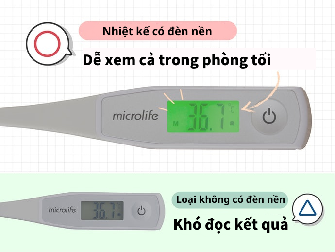Đèn Nền: Sử Dụng Được Trong Phòng Tối