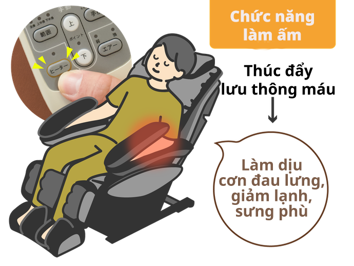Ghế Massage Có Chức Năng Sưởi Ấm Giúp Máu Lưu Thông