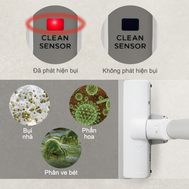 Công Nghệ Cảm Biến Bụi: Phát Hiện Bụi Bẩn & Đưa Ra Cảnh Báo