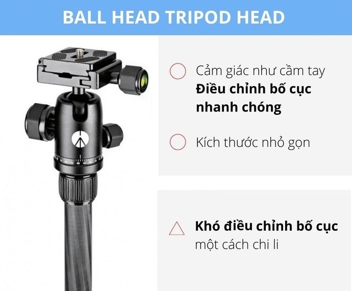 Ball Head: Nhỏ Gọn, Dành Cho Người Hay Di Chuyển Và Muốn Căn Chỉnh Nhanh Chóng