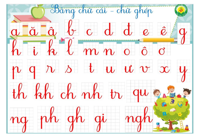 Ưu Tiên Loại Sử Dụng Font Chữ Sách Giáo Khoa, Có Chữ Hoa Chữ Thường