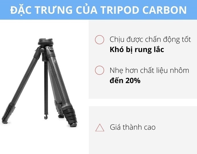 Tripod Carbon: Nhẹ Và Bền Bỉ, Phù Hợp Cho Photographer Chuyên Nghiệp