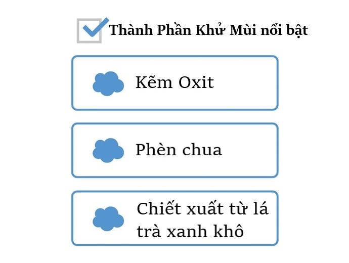 Thành Phần Khử Mùi: Phòng Mùi Hôi, Mùi Cơ Thể