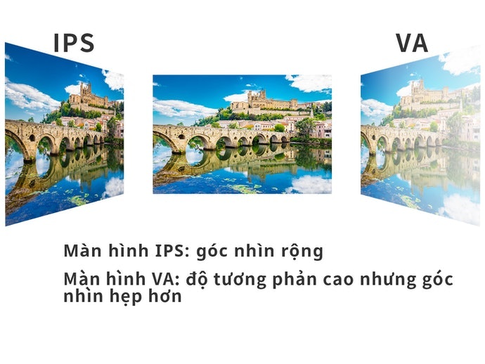 Tivi Màn Hình LCD: Kiểm Tra Loại Tấm Nền
