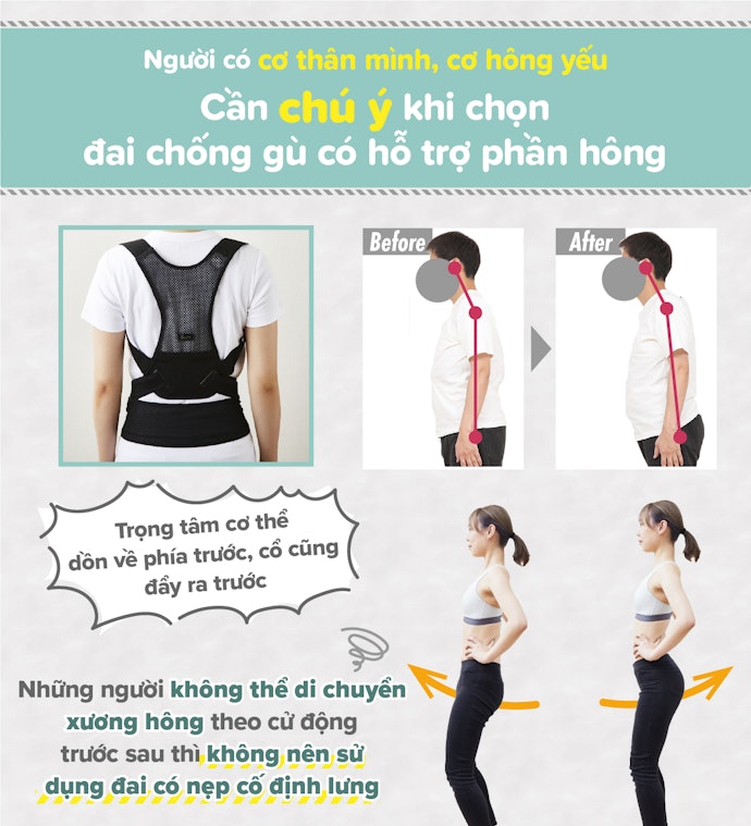 Đai Hỗ Trợ Vùng Xương Chậu Không Phù Hợp Với Người Có Cơ Bắp Yếu, Dễ Vận Động Sai Tư Thế