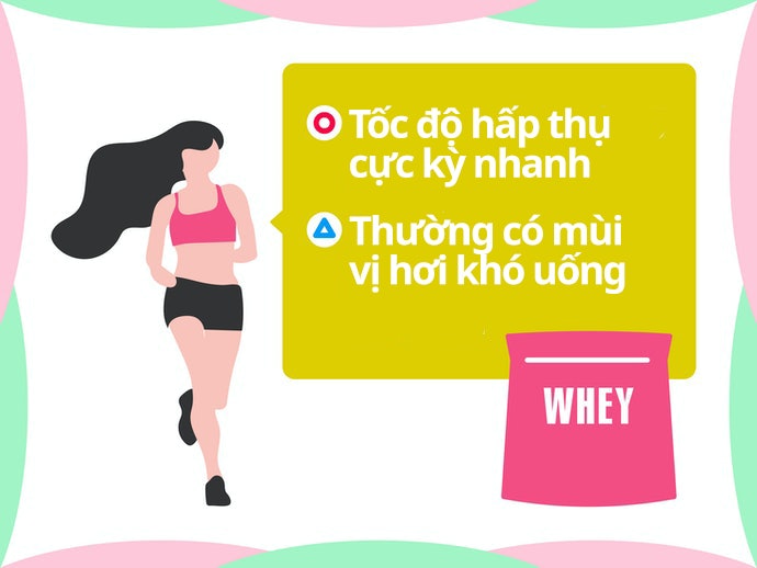 Whey Protein: Tốc Độ Hấp Thụ Cực Nhanh, Dành Cho Giảm Cân Kết Hợp Tập Luyện
