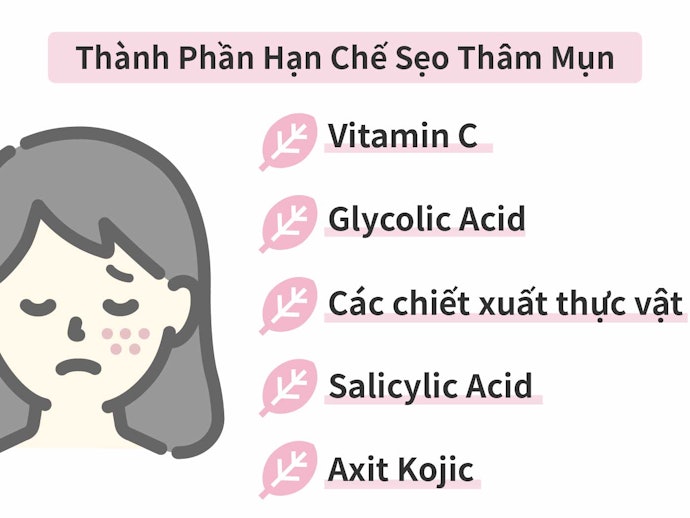 Sẹo Thâm Do Mụn: Chọn Thành Phần Giúp Làm Sáng Da