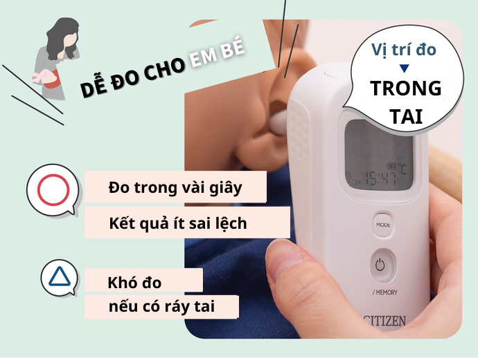 Nhiệt Kế Đo Tai: Cho Trẻ Nhỏ Khó Nằm Yên