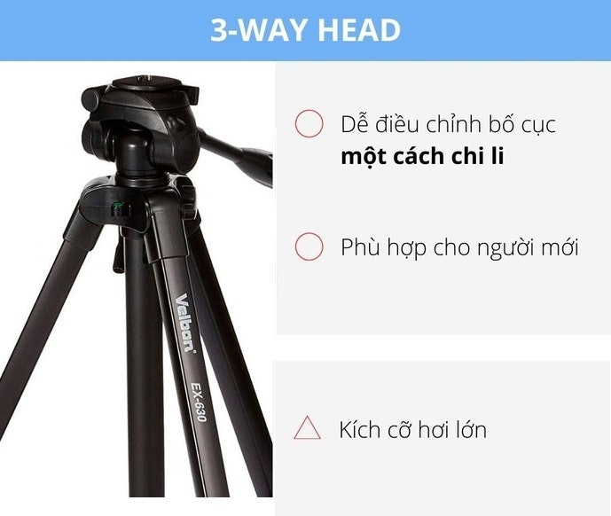 3-Way Head: Dành Cho Người Cần Căn Chỉnh Chi Tiết Hơn
