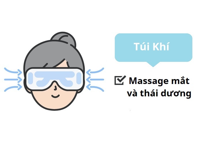 Túi Khí: Kích Thích Vùng Mắt Đến Thái Dương