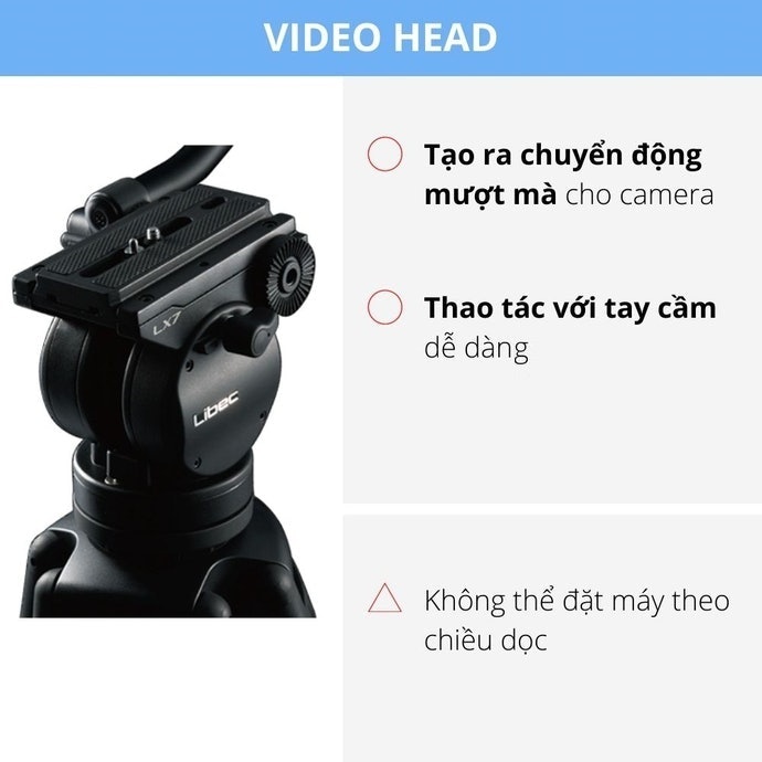 Fluid Head: Dành Cho Người Quay Phim