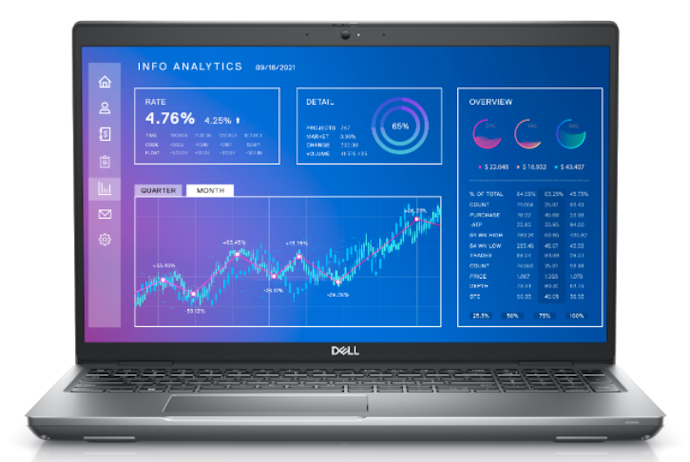 Dell Precision: Máy WorkStation Mạnh Mẽ, Pin Khỏe, Thích Hợp Với Các Công Việc Thiết Kế, Đồ Họa