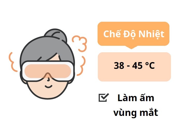 Chức Năng Làm Nóng: Làm Ấm Và Thư Giãn Vùng Mắt