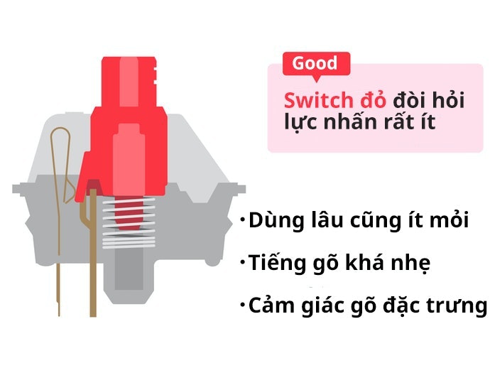 Switch Đỏ: Mang Lại Cảm Giác Gõ Êm Ái