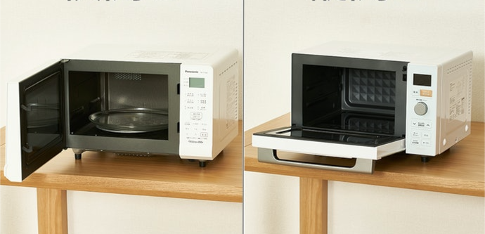 Lò Vi Sóng Mở Cửa Ngang Dễ Lấy Thức Ăn