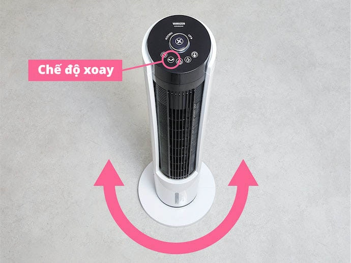 Chức Năng Xoay: Sử Dụng Khi Có Nhiều Người
