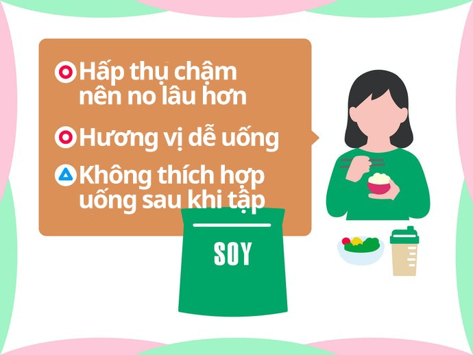 Protein Thực Vật: Cho Chế Độ Giảm Cân Không Tập Luyện