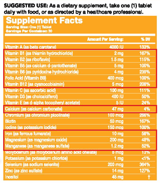 Người Lớn Tuổi: Chọn Loại Chứa Vitamin B6, B12, Vitamin D, Có Bổ Sung Sắt, Canxi, Magie, Omega 3